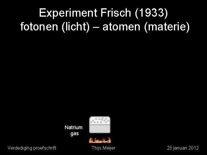Experiment Frisch (1933) fotonen (licht) – atomen (materie) Natrium gas Verdediging proefschrift Thijs Meijer