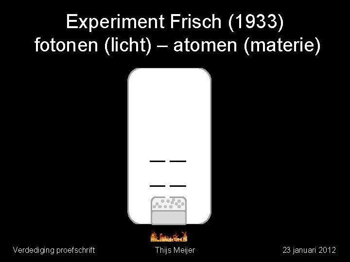 Experiment Frisch (1933) fotonen (licht) – atomen (materie) Verdediging proefschrift Thijs Meijer 23 januari