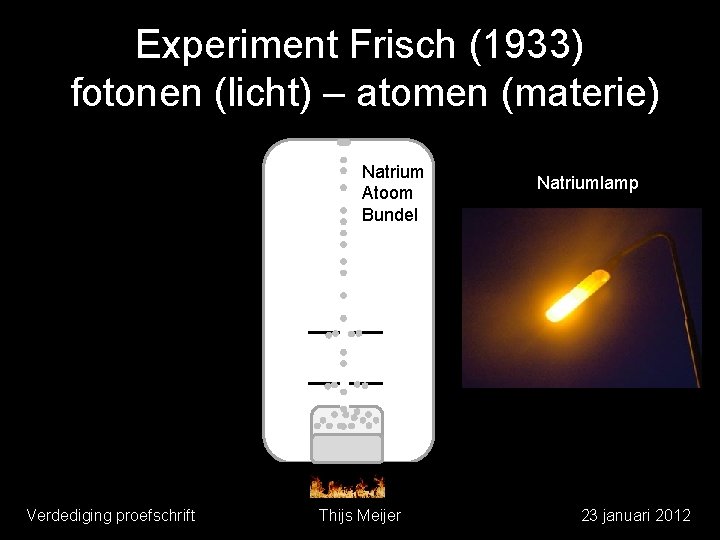 Experiment Frisch (1933) fotonen (licht) – atomen (materie) Natrium Atoom Bundel Verdediging proefschrift Thijs