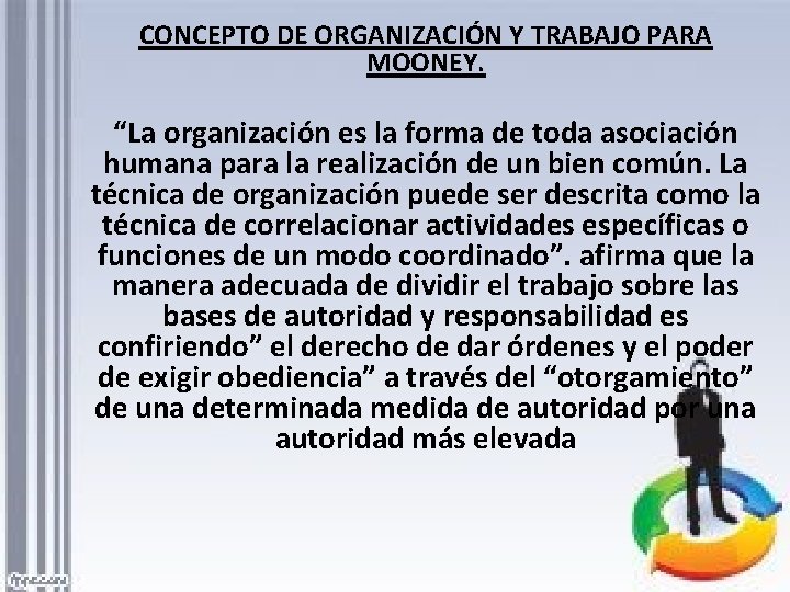 CONCEPTO DE ORGANIZACIÓN Y TRABAJO PARA MOONEY. “La organización es la forma de toda