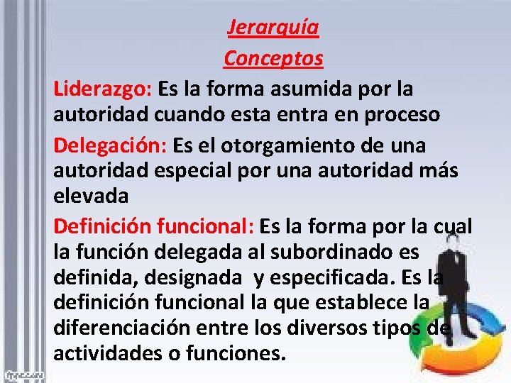 Jerarquía Conceptos Liderazgo: Es la forma asumida por la autoridad cuando esta entra en