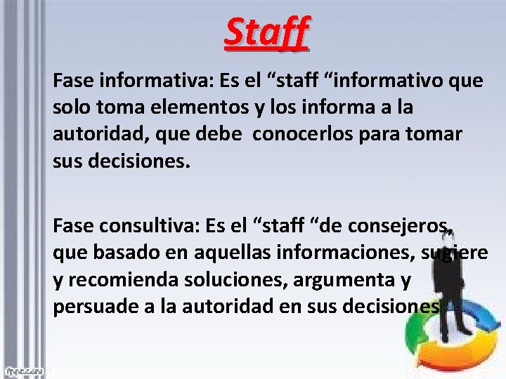 Staff Fase informativa: Es el “staff “informativo que solo toma elementos y los informa