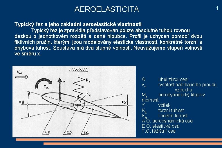 AEROELASTICITA 1 Typický řez a jeho základní aeroelastické vlastnosti Typický řez je zpravidla představován