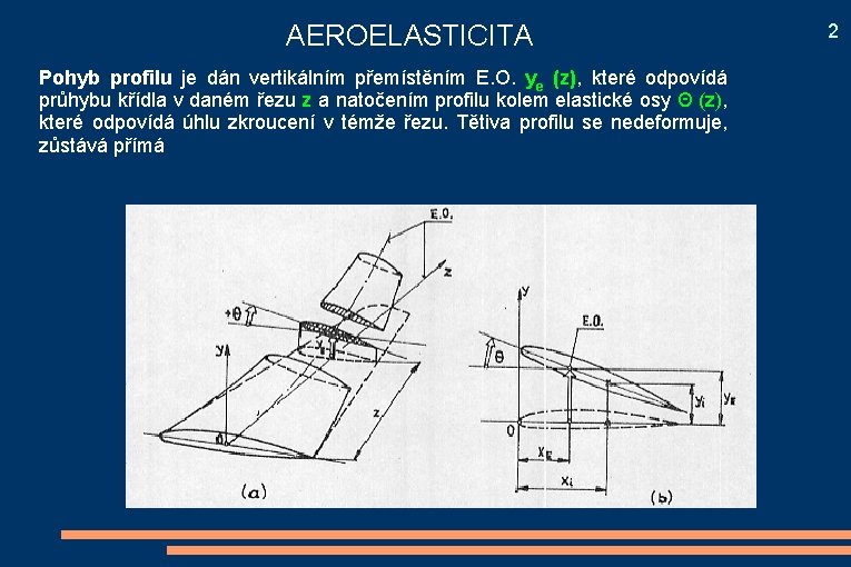 AEROELASTICITA Pohyb profilu je dán vertikálním přemístěním E. O. ye (z), které odpovídá průhybu