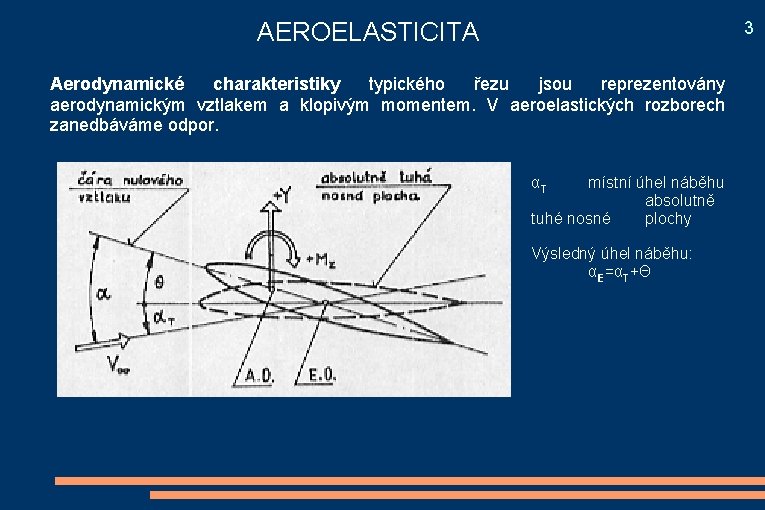 AEROELASTICITA 3 Aerodynamické charakteristiky typického řezu jsou reprezentovány aerodynamickým vztlakem a klopivým momentem. V