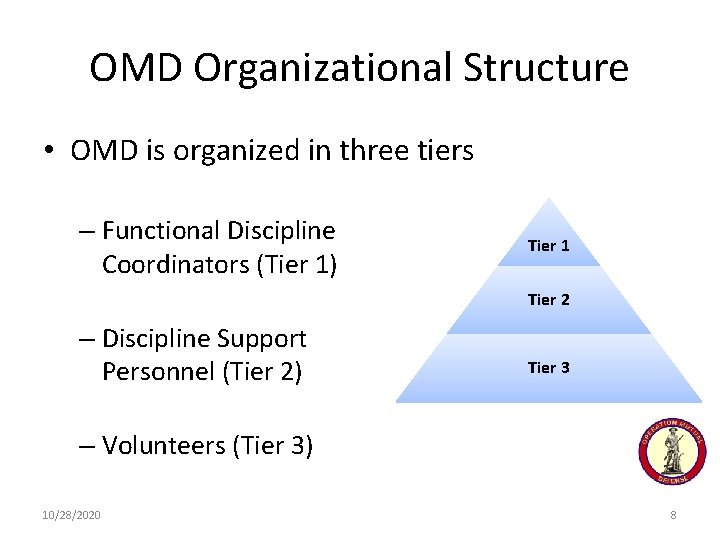 OMD Organizational Structure • OMD is organized in three tiers – Functional Discipline Coordinators