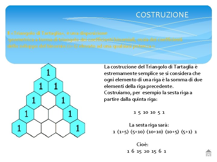 COSTRUZIONE Il «Triangolo di Tartaglia» , è una disposizione geometrica a forma di triangolo