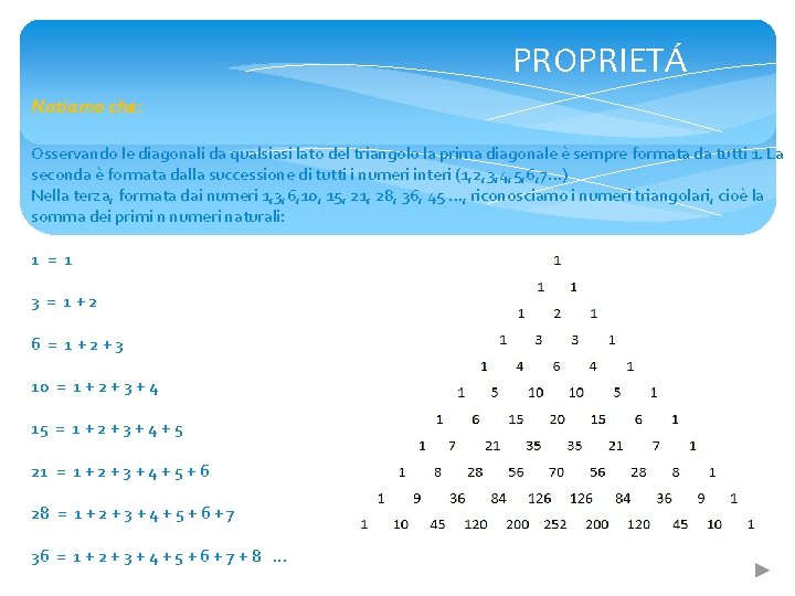 PROPRIETÁ Notiamo che: Osservando le diagonali da qualsiasi lato del triangolo la prima diagonale