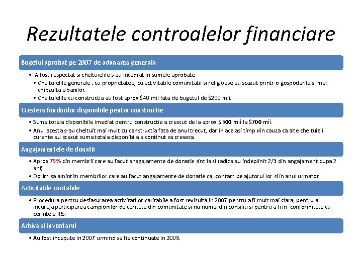 Rezultatele controalelor financiare Bugetul aprobat pe 2007 de adunarea generala • A fost respectat