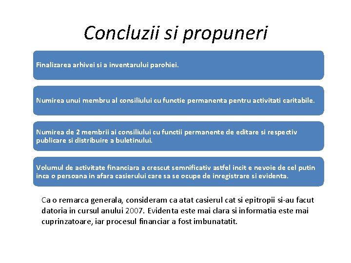 Concluzii si propuneri Finalizarea arhivei si a inventarului parohiei. Numirea unui membru al consiliului