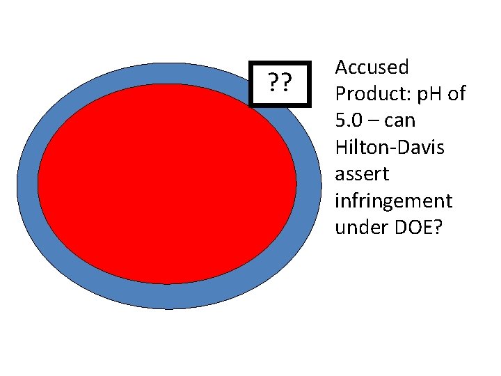 ? ? Accused Product: p. H of 5. 0 – can Hilton-Davis assert infringement