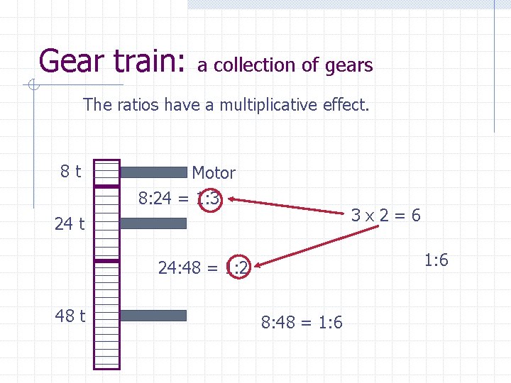 Gear train: a collection of gears The ratios have a multiplicative effect. 8 t