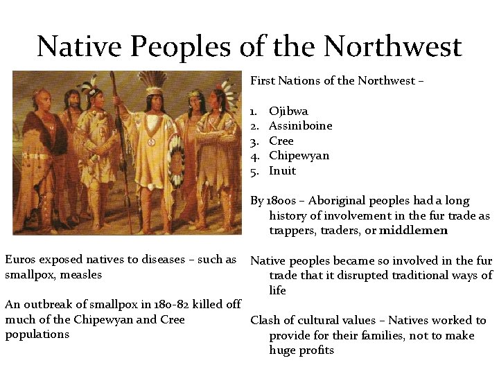 Native Peoples of the Northwest First Nations of the Northwest – 1. 2. 3.