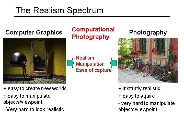 The Realism Spectrum Computer Graphics Computational Photography Realism Manipulation Ease of capture + easy