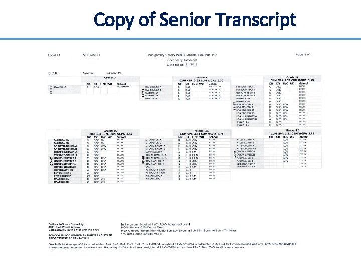 Germantown Friends Transcript. Example Exploring Your Childs Future Welcome Parents and Families