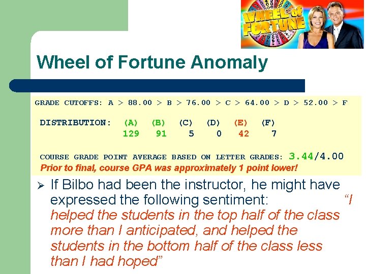 Wheel of Fortune Anomaly GRADE CUTOFFS: A > 88. 00 > B > 76.