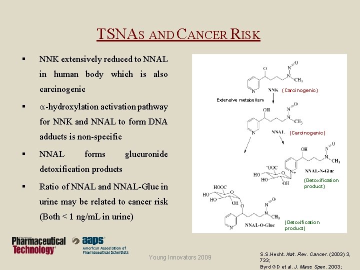 TSNAS AND CANCER RISK § NNK extensively reduced to NNAL in human body which