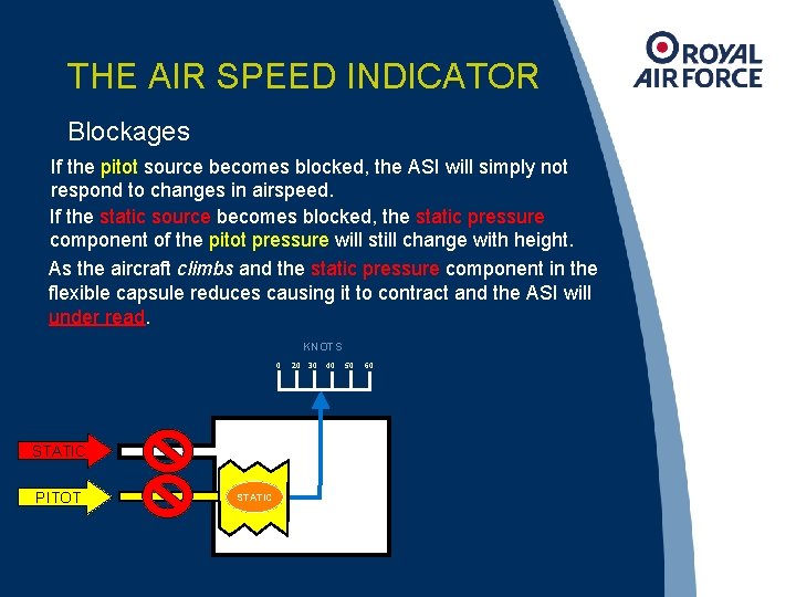 THE AIR SPEED INDICATOR Blockages If the pitot source becomes blocked, the ASI will