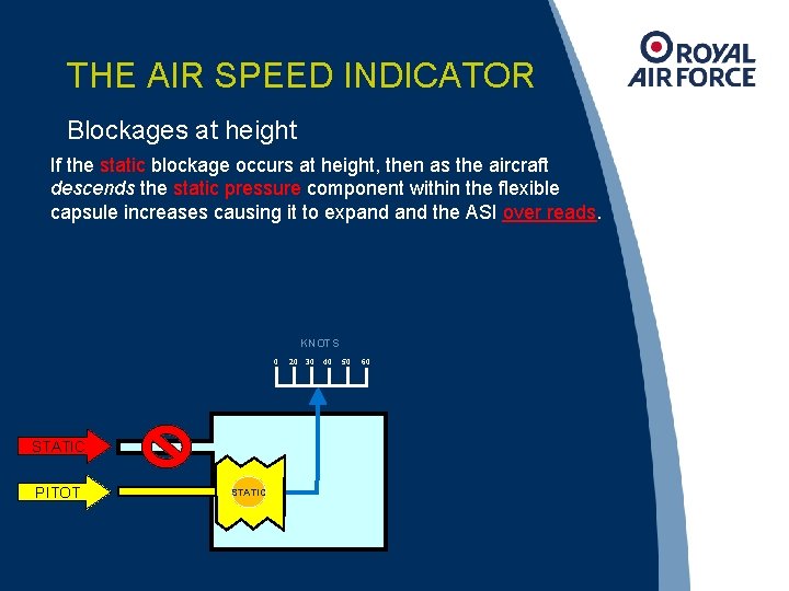 THE AIR SPEED INDICATOR Blockages at height If the static blockage occurs at height,