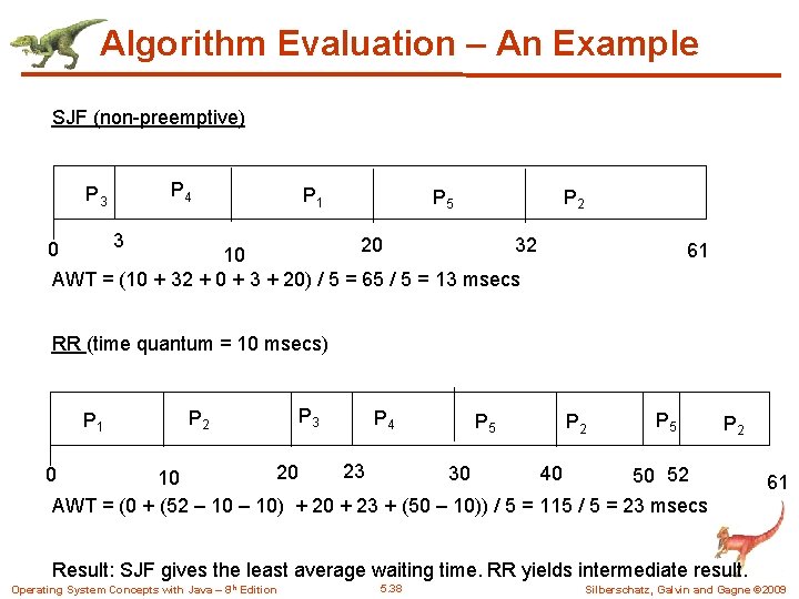 Algorithm Evaluation – An Example SJF (non-preemptive) P 3 P 4 P 1 P