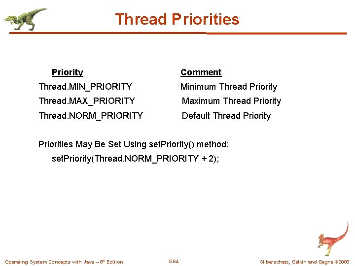 Thread Priorities Priority Comment Thread. MIN_PRIORITY Minimum Thread Priority Thread. MAX_PRIORITY Maximum Thread Priority