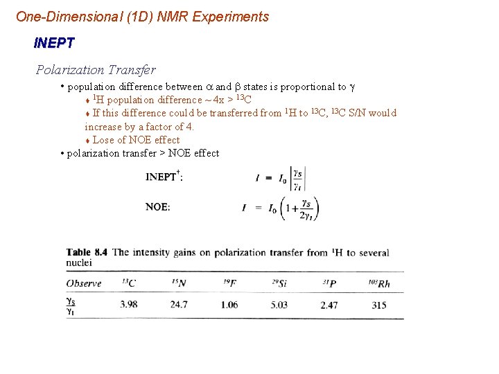 One-Dimensional (1 D) NMR Experiments INEPT Polarization Transfer • population difference between a and One-Dimensional (1 D) NMR Experiments INEPT Polarization Transfer • population difference between a and