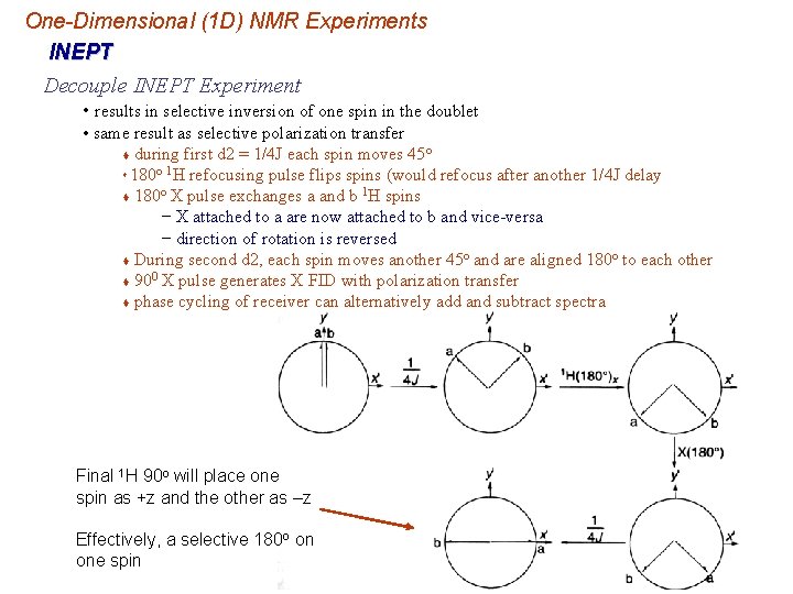 One-Dimensional (1 D) NMR Experiments INEPT Decouple INEPT Experiment • results in selective inversion One-Dimensional (1 D) NMR Experiments INEPT Decouple INEPT Experiment • results in selective inversion