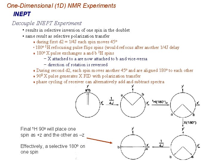 One-Dimensional (1 D) NMR Experiments INEPT Decouple INEPT Experiment • results in selective inversion
