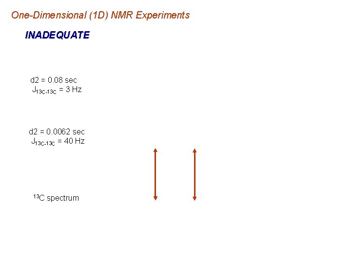 One-Dimensional (1 D) NMR Experiments INADEQUATE d 2 = 0. 08 sec J 13