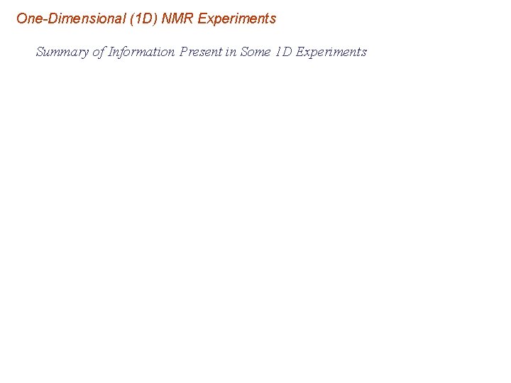 One-Dimensional (1 D) NMR Experiments Summary of Information Present in Some 1 D Experiments