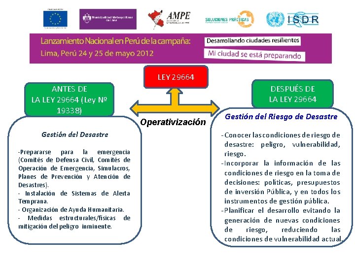 LEY 29664 DESPUÉS DE LA LEY 29664 ANTES DE LA LEY 29664 (Ley Nº