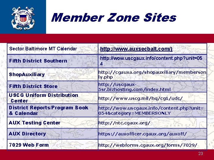 Member Zone Sites Sector Baltimore MT Calendar http: //www. auxsecbalt. com/) Fifth District Southern