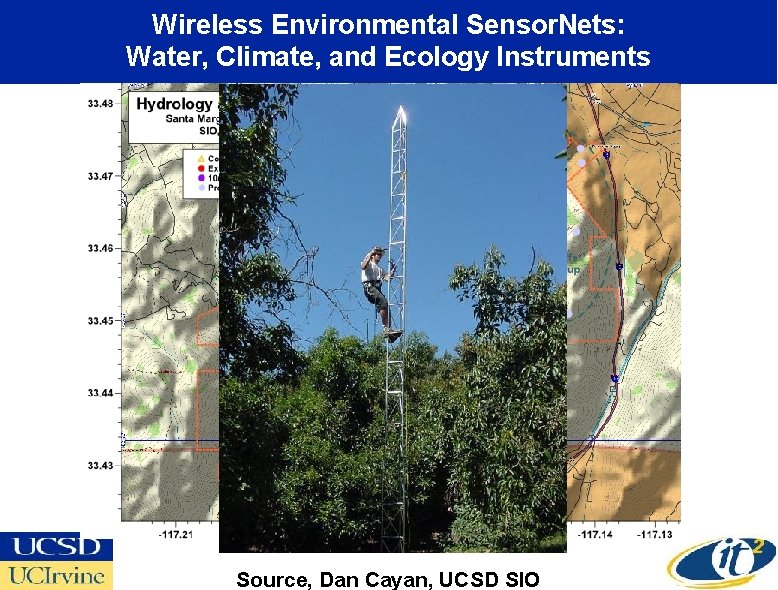 Wireless Environmental Sensor. Nets: Water, Climate, and Ecology Instruments Source, Dan Cayan, UCSD SIO