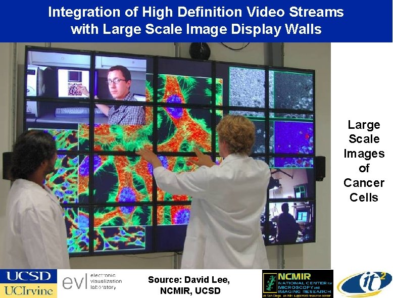 Integration of High Definition Video Streams with Large Scale Image Display Walls Large Scale