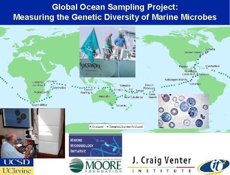 Global Ocean Sampling Project: Measuring the Genetic Diversity of Marine Microbes 