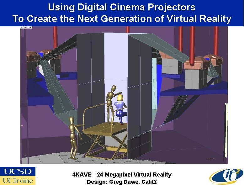 Using Digital Cinema Projectors To Create the Next Generation of Virtual Reality 4 KAVE—