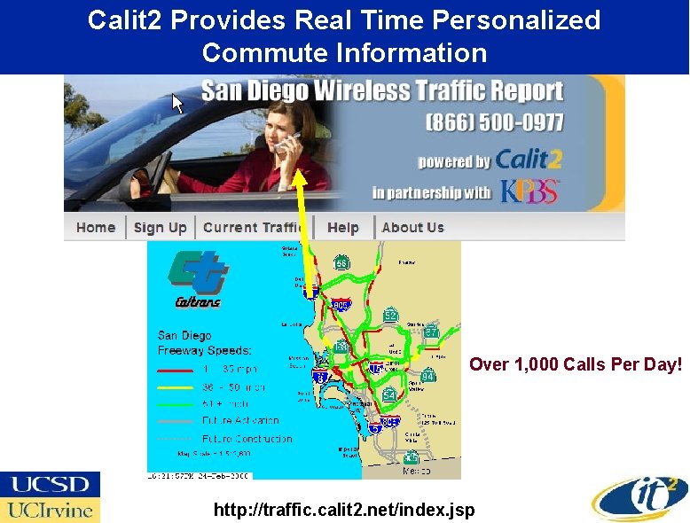 Calit 2 Provides Real Time Personalized Commute Information Over 1, 000 Calls Per Day!