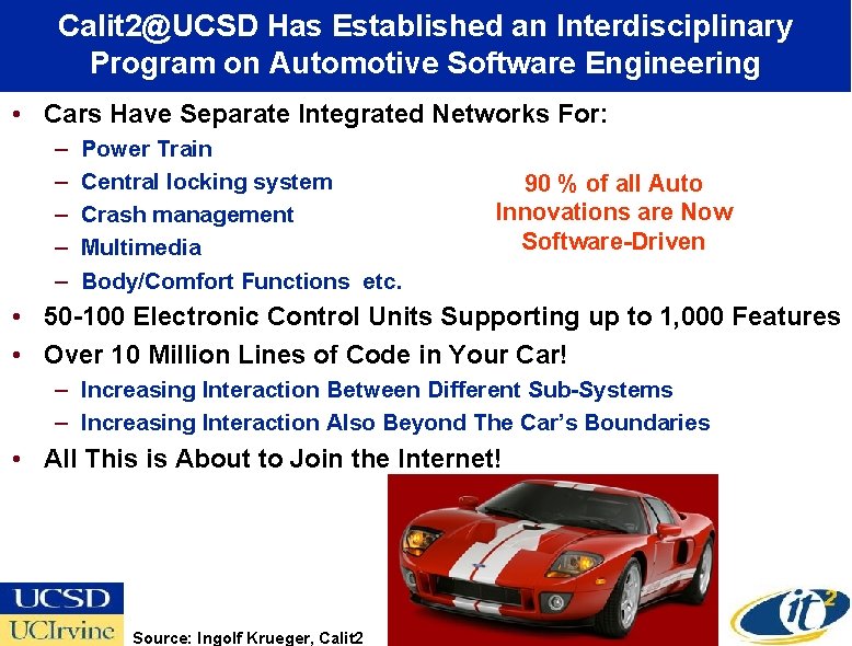 Calit 2@UCSD Has Established an Interdisciplinary Program on Automotive Software Engineering • Cars Have