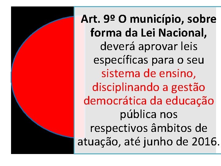 Art. 9º O município, sobre forma da Lei Nacional, deverá aprovar leis específicas para