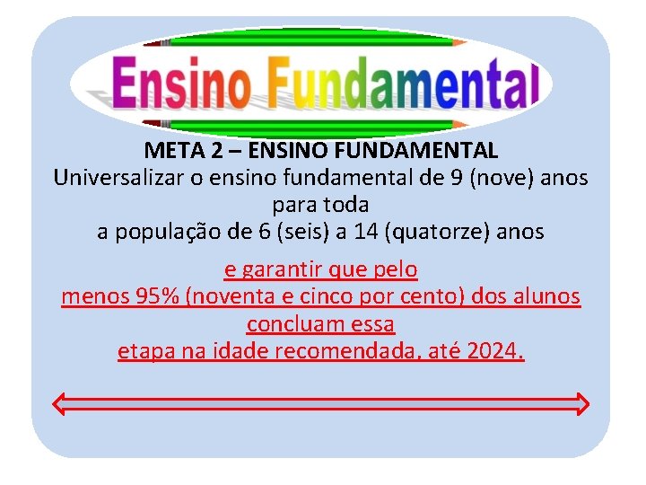 META 2 – ENSINO FUNDAMENTAL Universalizar o ensino fundamental de 9 (nove) anos para