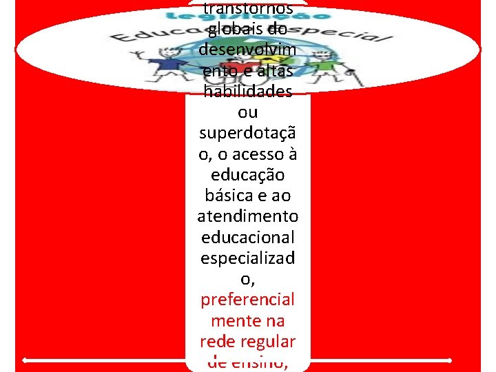 transtornos globais do desenvolvim ento e altas habilidades ou superdotaçã o, o acesso à