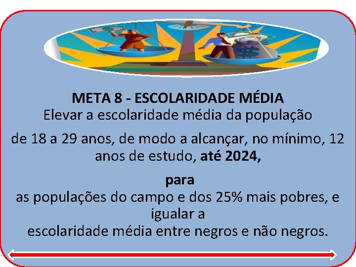 META 8 - ESCOLARIDADE MÉDIA Elevar a escolaridade média da população de 18 a