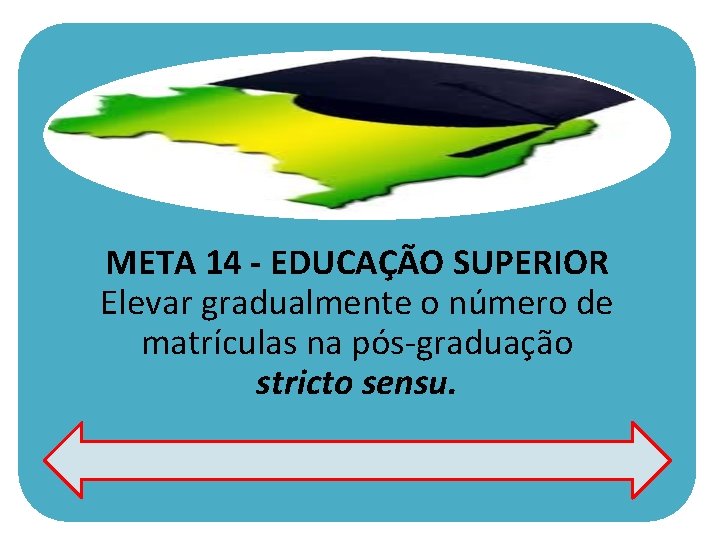META 14 - EDUCAÇÃO SUPERIOR Elevar gradualmente o número de matrículas na pós-graduação stricto
