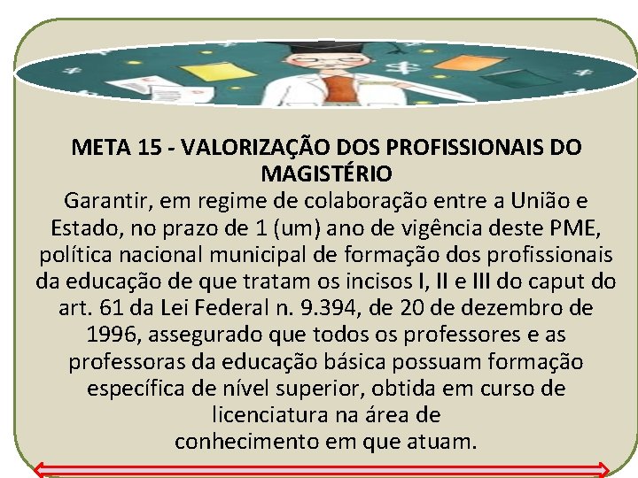 META 15 - VALORIZAÇÃO DOS PROFISSIONAIS DO MAGISTÉRIO Garantir, em regime de colaboração entre
