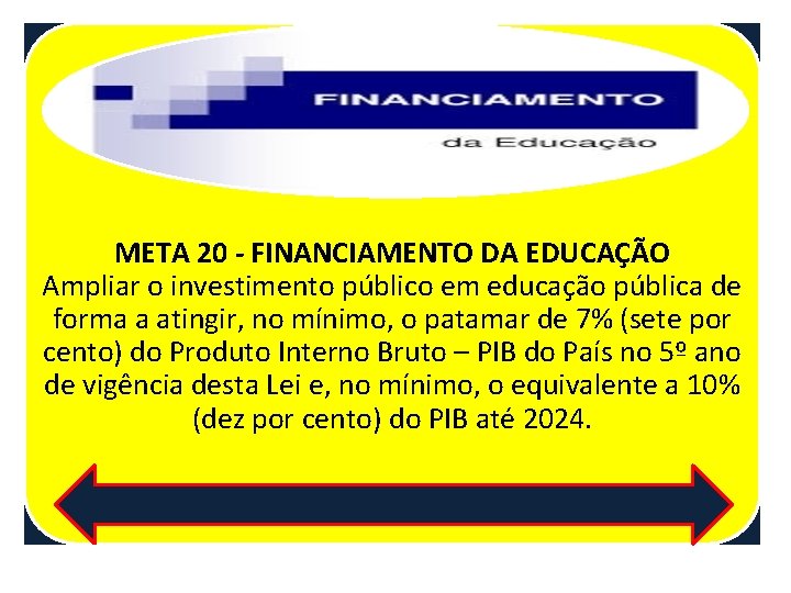 META 20 - FINANCIAMENTO DA EDUCAÇÃO Ampliar o investimento público em educação pública de