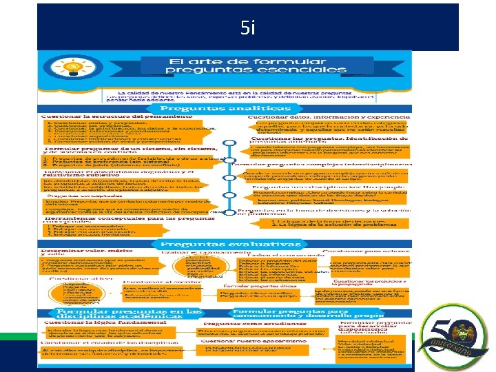 5 i 5 i