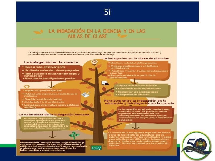 5 i 5 i