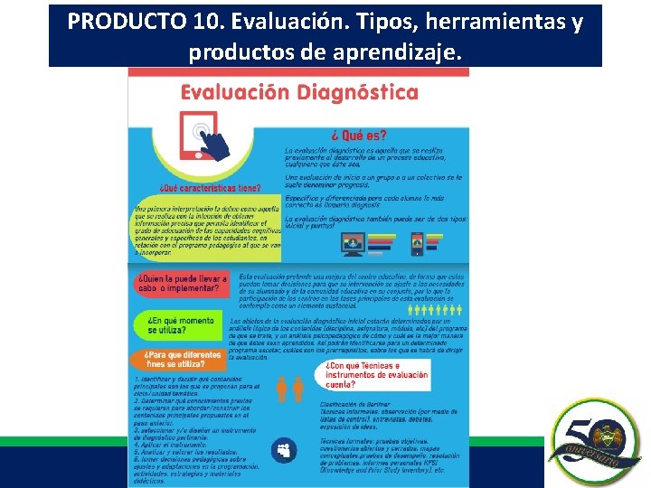 PRODUCTO 10. Evaluación. Tipos, herramientas y productos de aprendizaje. PRODUCTO 10. Evaluación. Tipos, herramientas y productos de aprendizaje.