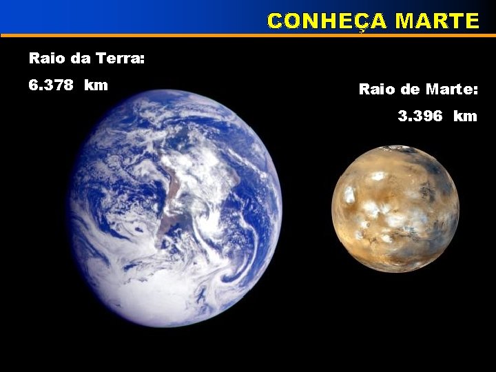 Raio da Terra: 6. 378 km Raio de Marte: 3. 396 km 