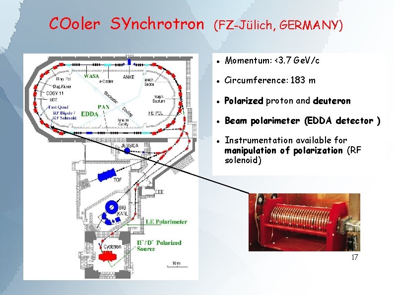 COoler SYnchrotron (FZ-Jülich, GERMANY) Momentum: <3. 7 Ge. V/c Circumference: 183 m Polarized proton